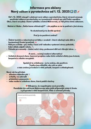 Pyrotechnika-omezení